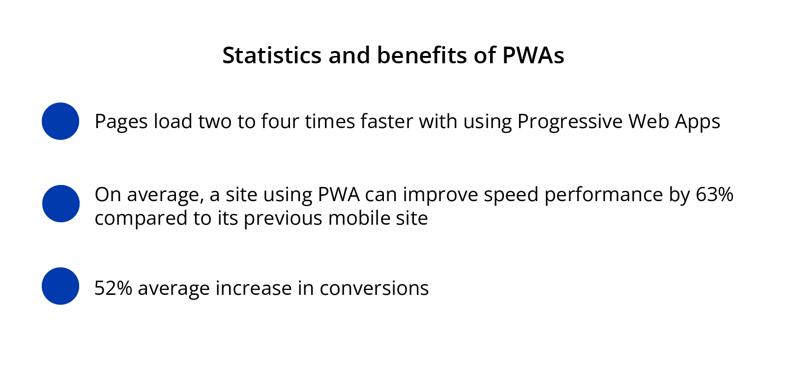 benefits of using pwa