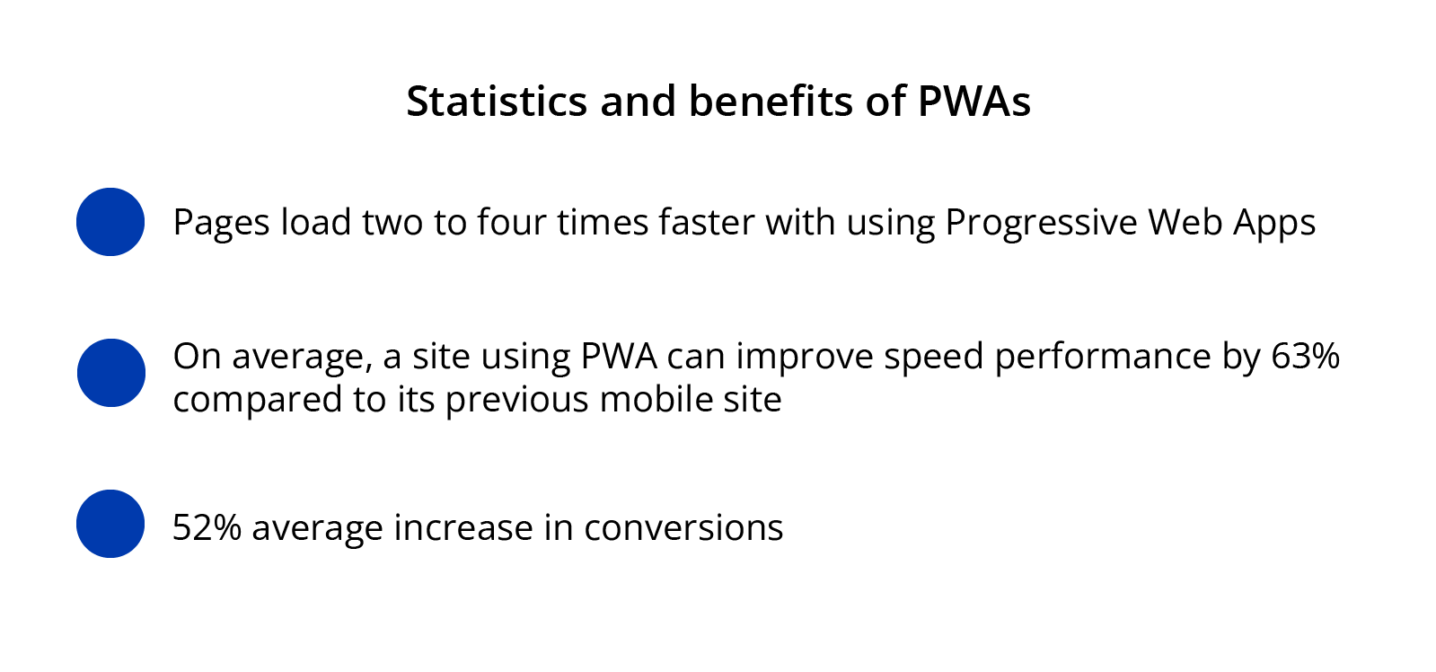 The Key Benefits Of Progressive Web Applications Examples 