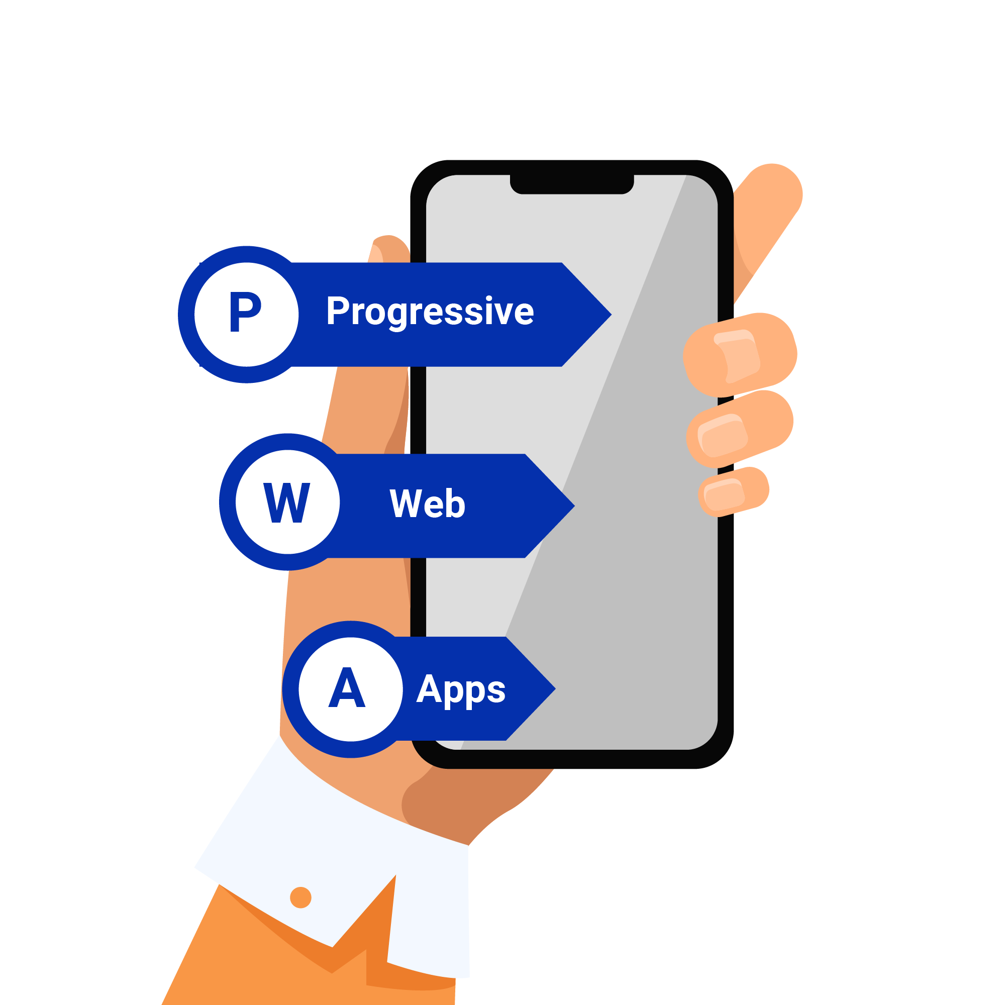 Top 10 Benefits of Progressive Web Apps (PWA) 