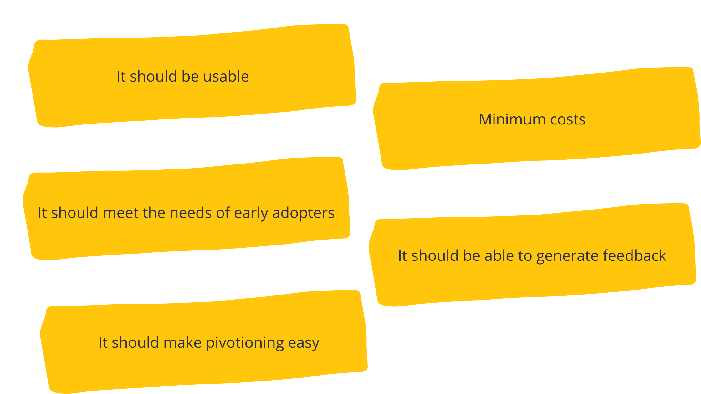 how to build a minimum viable product - features