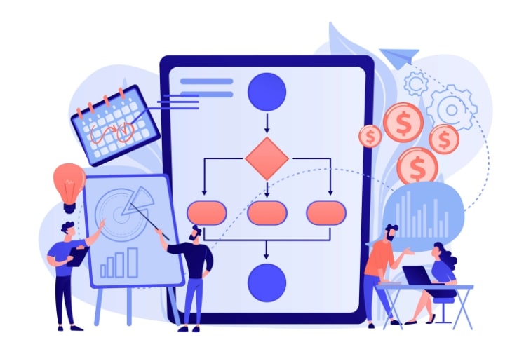 Profit-Sharing Pricing Model