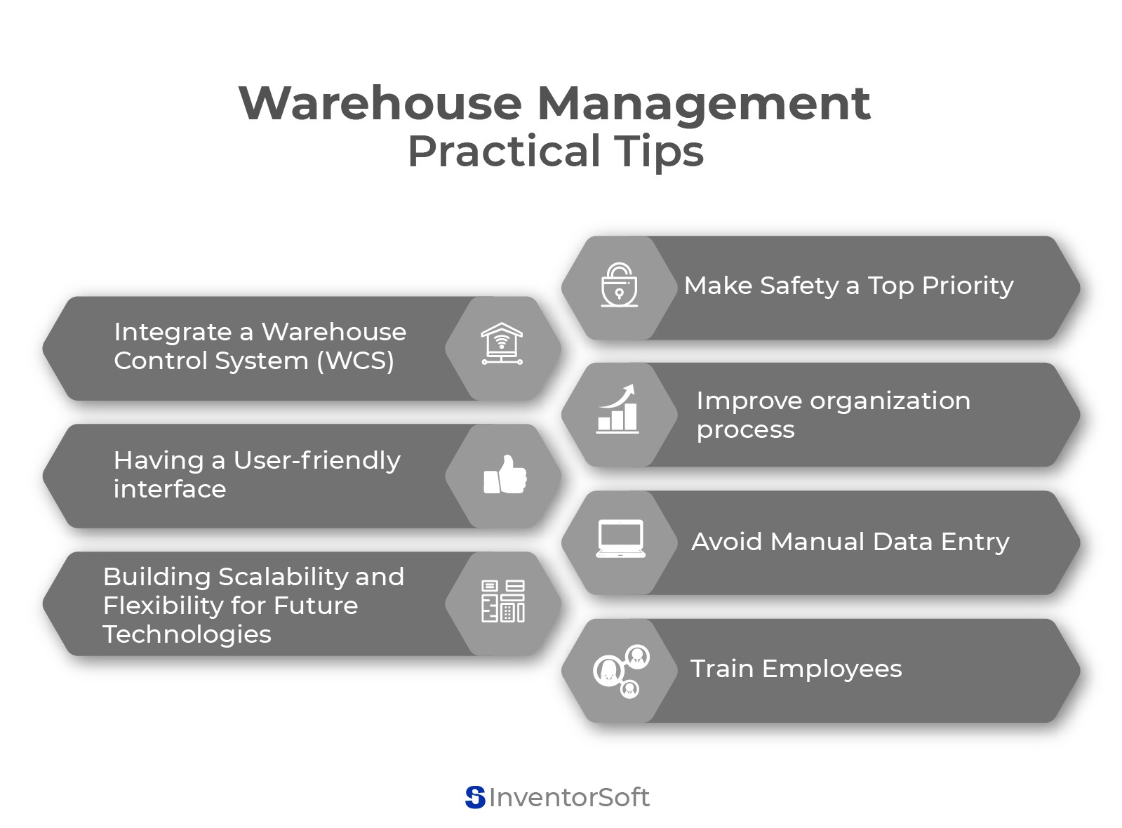 wms-practical-tips