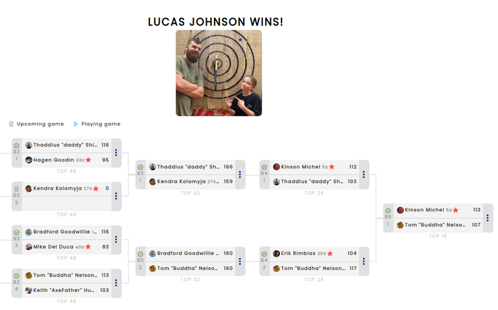 Sports League Management Platform Illustration 2