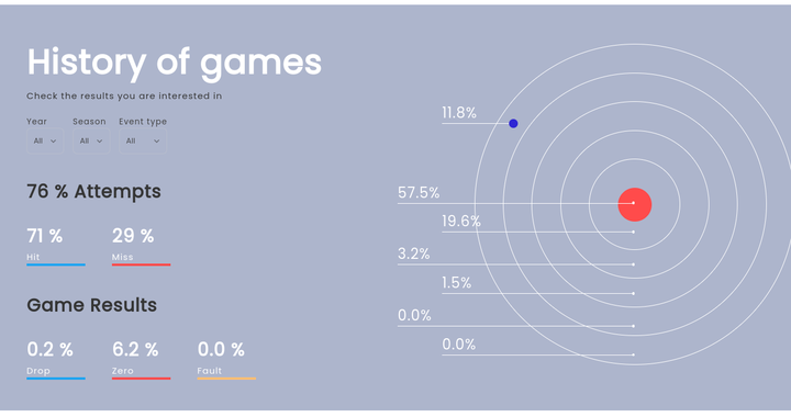 Sports League Management Platform Illustration 5