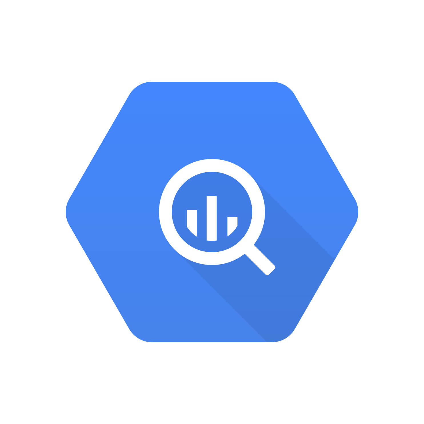 AI Platform For Business Analytics BigQuery