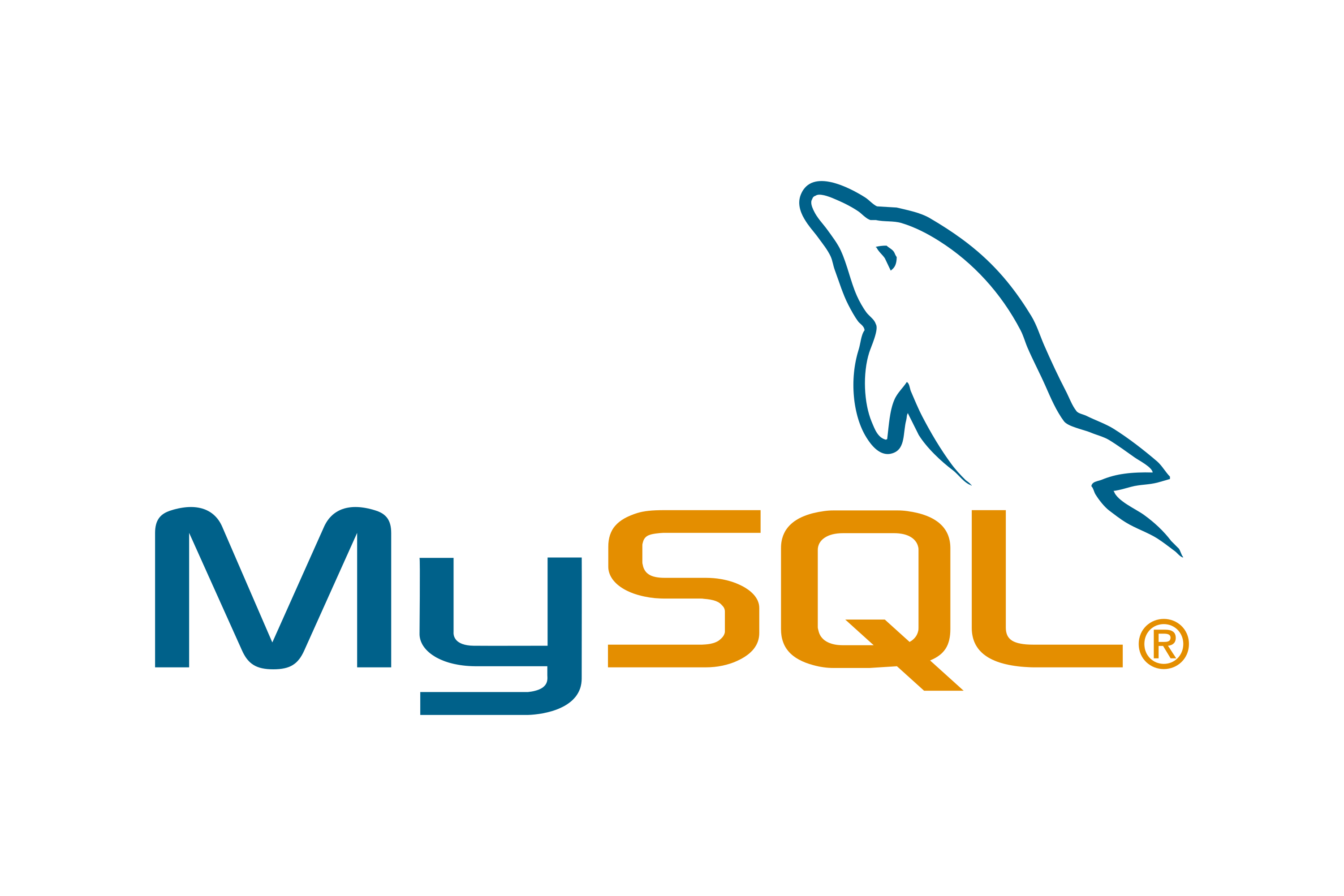 AI Platform For Business Analytics MySQL